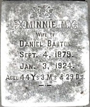 Minnie May Barton
