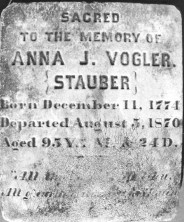 Anna Johanna Vogler
