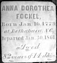Anna Dorothea Fockel