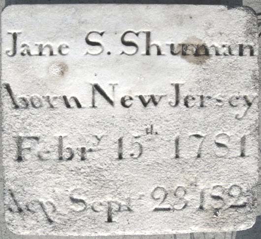 Jane Shuman