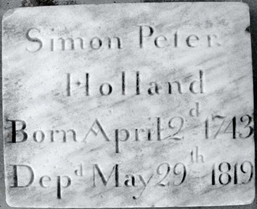 Simon Peter