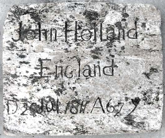 John Holland