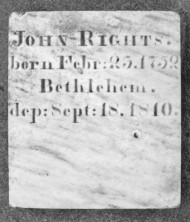 John  Rights