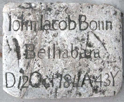 Johann Jacob Bonn