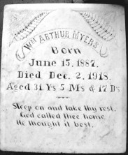 William Arthur Myers