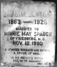 Charles Jefferson Shoaf