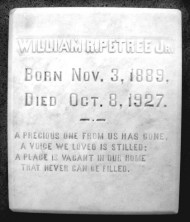 William Robert Petree