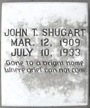 John T. Shugart