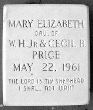Mary Elizabeth Price