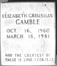 Elizabeth Grimshaw Gamble