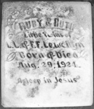 Ruth  Lewellyn