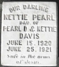 Nettie Pearl Davis