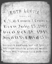Ruth Lucile Crater