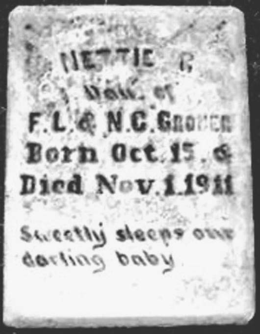 Nettie R. Groner