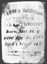 Leonora Magnolia Wagner