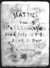 Mattie  Crutchfield