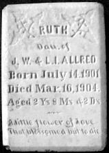 Ruth  Allred