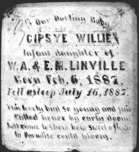 Gipsye Willie Linville