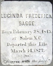 Lucinda Frederica Bagge