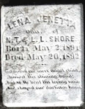 Lena Jenetta Shore