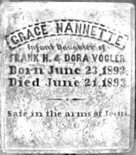 Grace Nannette Vogler