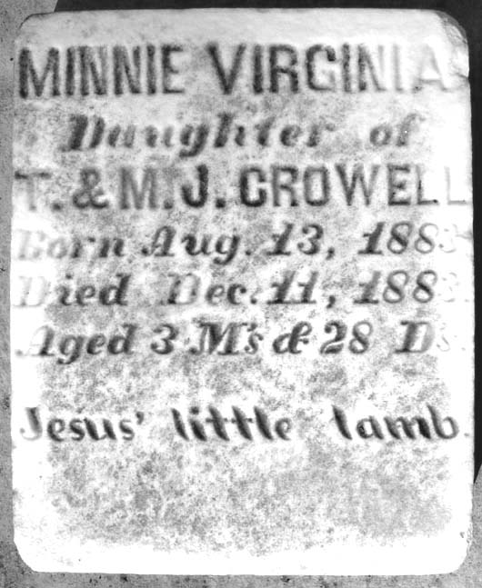 Minnie Virginia Crowell