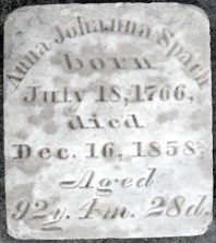 Anna Johanna Spach