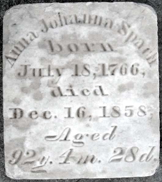 Anna Johanna Spach