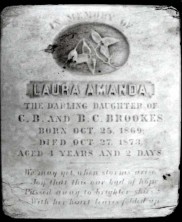 Laura Amanda Brookes