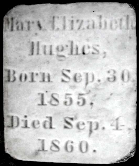 Mary Elizabeth Hughes