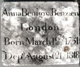 Anna Benigna Benzien