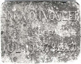 Anna Johanna Vogler