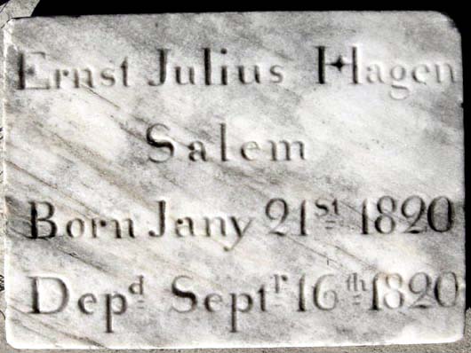 Ernst Julius Hagen