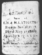 Ernest Theodore Stockton
