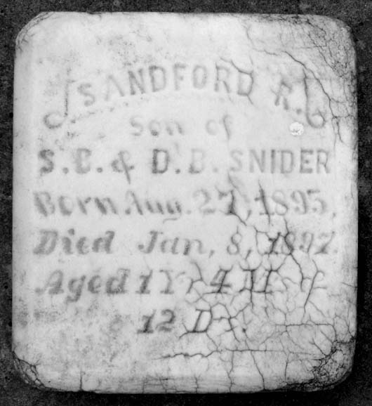 Sandford Rosciua Snider