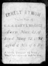 Ernest Bynum Wagner