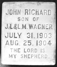 John Richard Wagner
