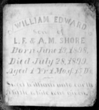 William Edward Shore