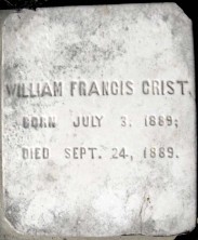 William Francis Crist