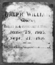 Ralph William Mickey