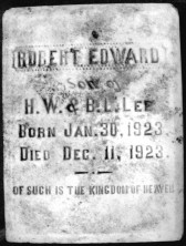 Robert Edward Lee