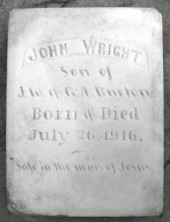 John Wright Burton