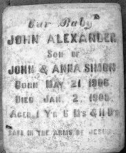 John Alexander Simon