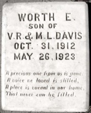 Worth E. Davis