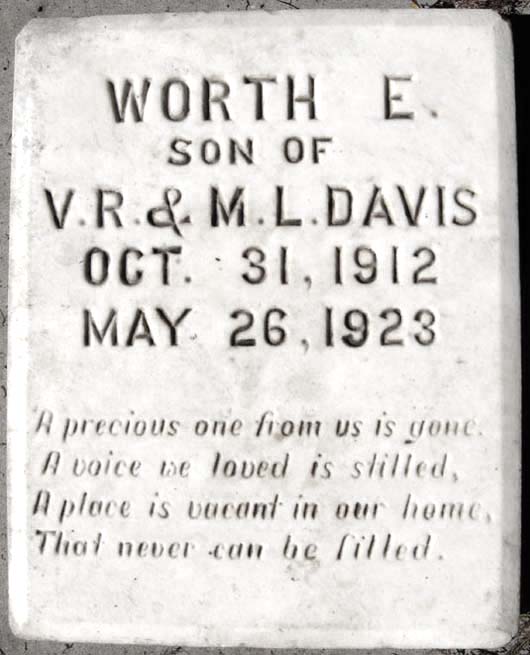 Worth E. Davis