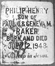 Philip Henry Raker