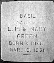 Basil  Green