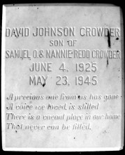 David Johnson Crowder