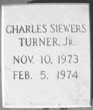 Charles Siewers Turner