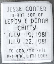 Jesse Conner Chitty